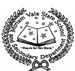 Miriam Vale State School - Melbourne School