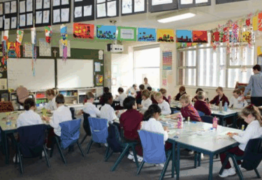 Garran ACT Melbourne School