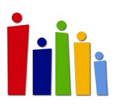 Gilles Plains SA Schools and Learning Melbourne School Melbourne School