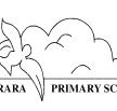 Coorara Primary School - Melbourne School