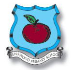 Lenswood Primary School - Melbourne School