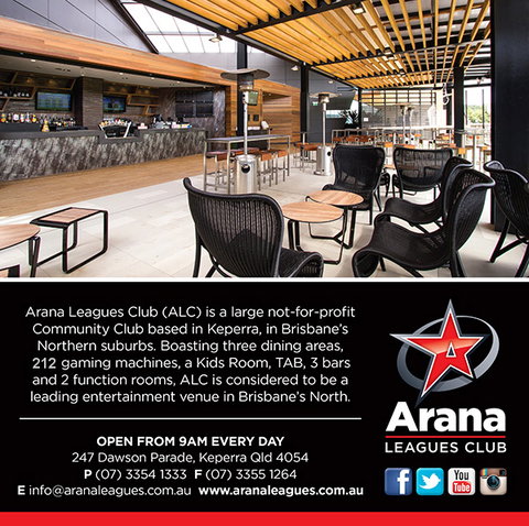 Arana Leagues Club - Melbourne School 0