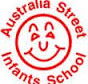 Australia Street Infants School - Melbourne School