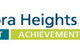 Elanora Heights Public School - thumb 0
