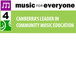 Music for Canberra - Melbourne School