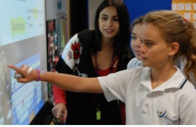 Jolimont Primary School - Melbourne School 1