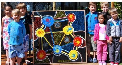 Jolimont Primary School - Melbourne School 3