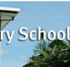 Holy Cross Primary School Smithfield - Melbourne School