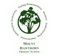 Mount Hawthorn Primary School - Melbourne School