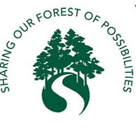 Kalamunda Senior High School - Melbourne School