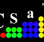 CSaT Training - Melbourne School