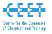 Centre For The Economics Of Education And Training - Melbourne School 0