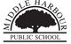 Middle Harbour Public School - thumb 0