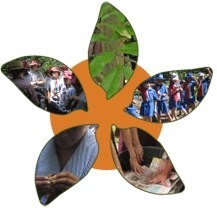 Northey Street City Farm - Melbourne School 3