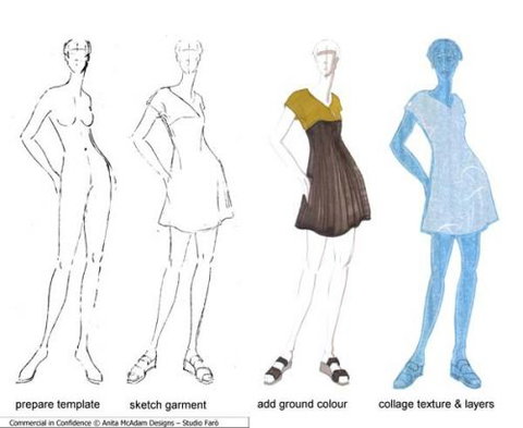 Studio Faro - Melbourne School 4