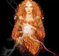 The Crown Chakra - Melbourne School