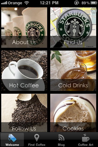 Apps Training - Melbourne School 2