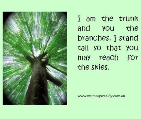 Mummy Weekly - Melbourne School 0