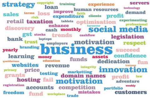 The Business Hub Australia - Melbourne School 0