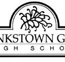 Bankstown Girls High School - Melbourne School